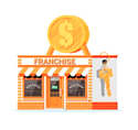 Micro franchising